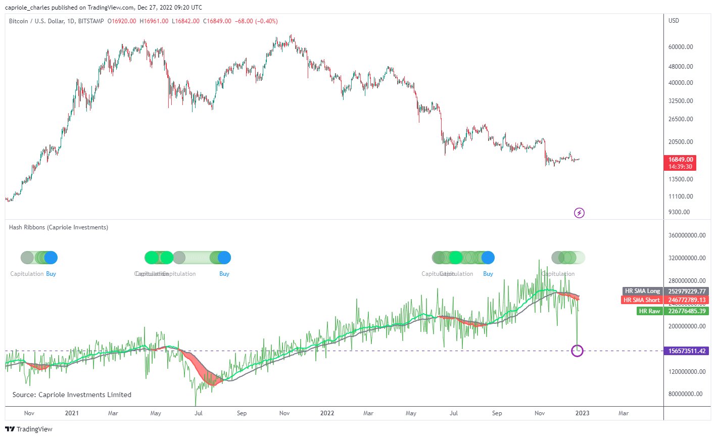 US will see new 'inflation spike' — 5 things to know in Bitcoin this week US will see new 'inflation spike' — 5 things to know in Bitcoin this week