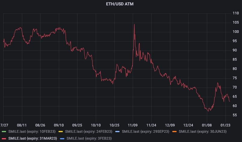 Does the Crypto Market Have The Strength To Break To The Upside? QCP Capital Weighs In Crypto