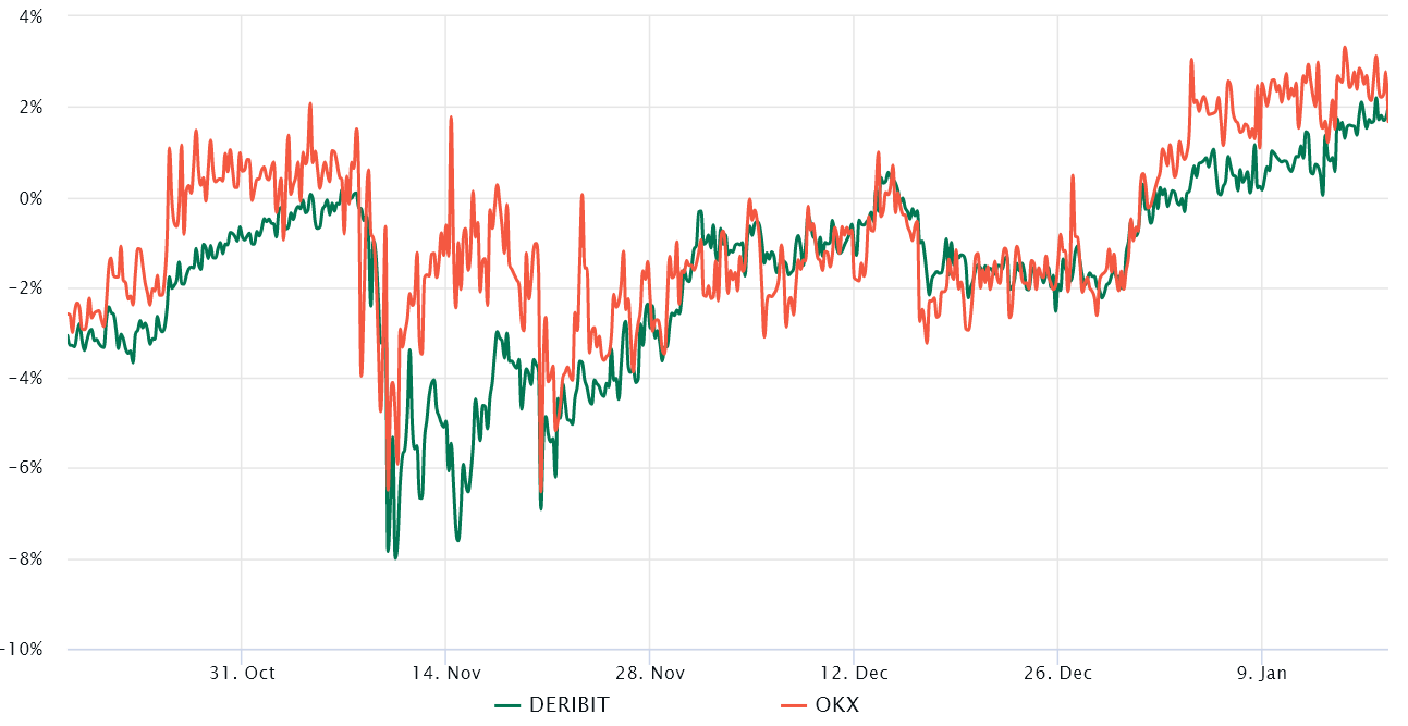 Ethereum price rally under question after ETH slams into resistance at $1.6K Ethereum price rally under question after ETH slams into resistance at $1.6K