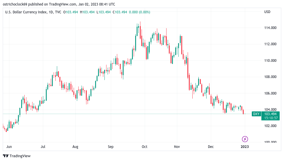 US will see new 'inflation spike' — 5 things to know in Bitcoin this week US will see new 'inflation spike' — 5 things to know in Bitcoin this week