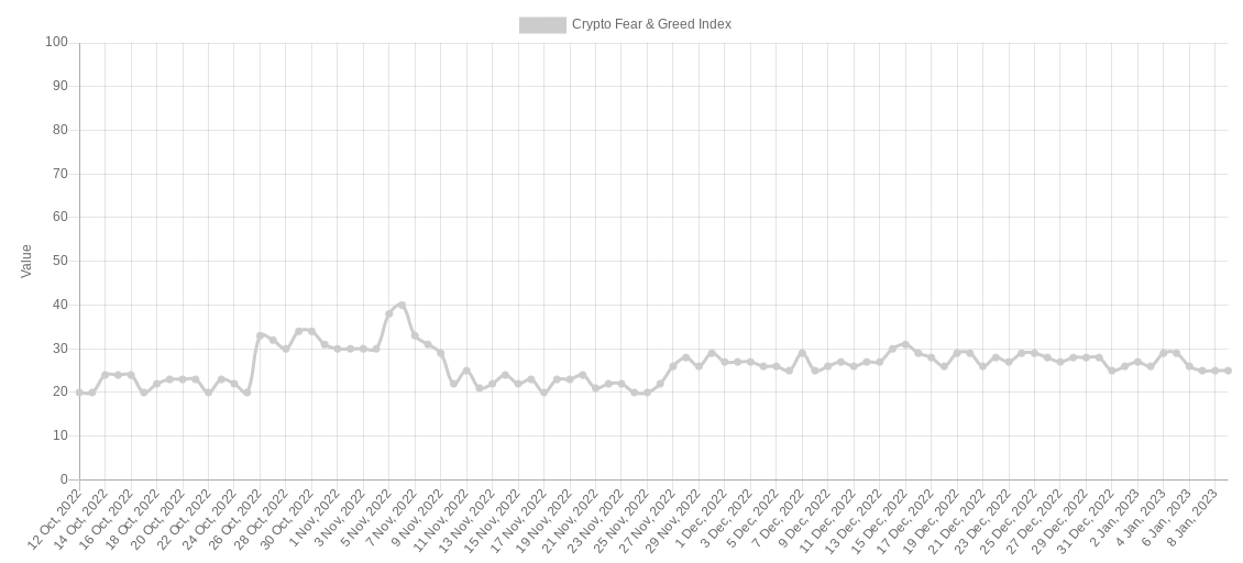 BTC price 3-week highs greet US CPI — 5 things to know in Bitcoin this week BTC price 3-week highs greet US CPI — 5 things to know in Bitcoin this week