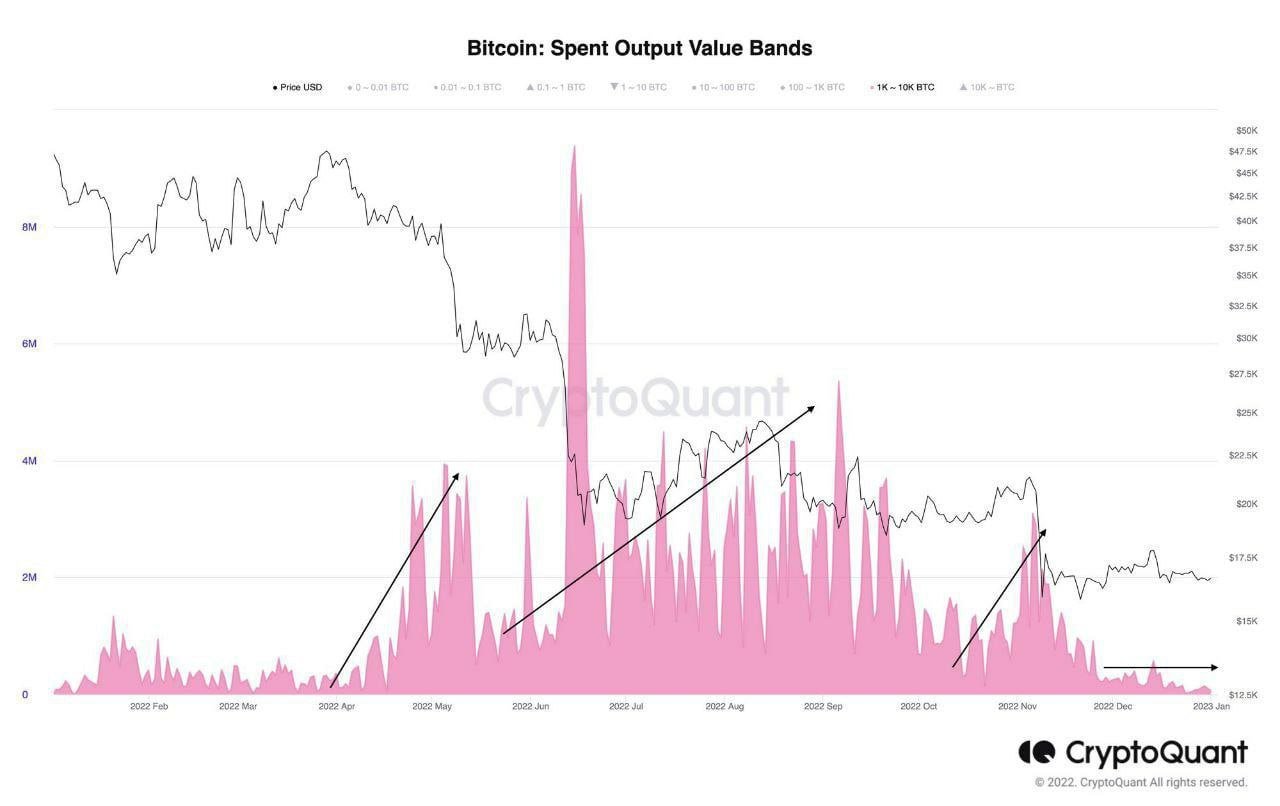 BTC price 3-week highs greet US CPI — 5 things to know in Bitcoin this week BTC price 3-week highs greet US CPI — 5 things to know in Bitcoin this week