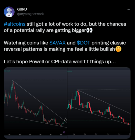 Polkadot Records New Achievements In Dev’t Activity, Pushes DOT Price Up Polkadot Records New Achievements In Dev’t Activity, Pushes DOT Price Up