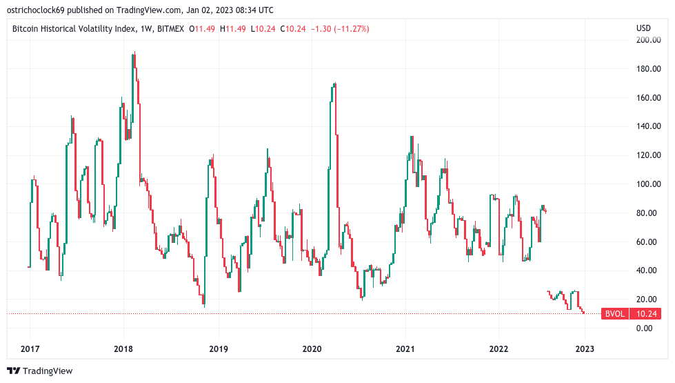 US will see new 'inflation spike' — 5 things to know in Bitcoin this week US will see new 'inflation spike' — 5 things to know in Bitcoin this week