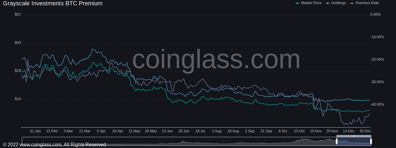 BTC price 3-week highs greet US CPI — 5 things to know in Bitcoin this week BTC price 3-week highs greet US CPI — 5 things to know in Bitcoin this week