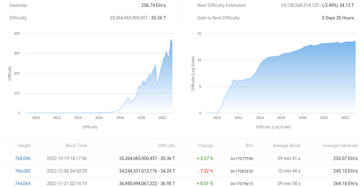 US will see new 'inflation spike' — 5 things to know in Bitcoin this week US will see new 'inflation spike' — 5 things to know in Bitcoin this week