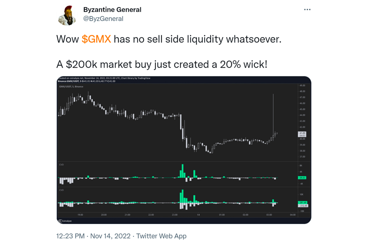 Strategy confirms selling 3,588 BTC to net $216 million, with the proceeds used to pay dividends on digital credit securities.
