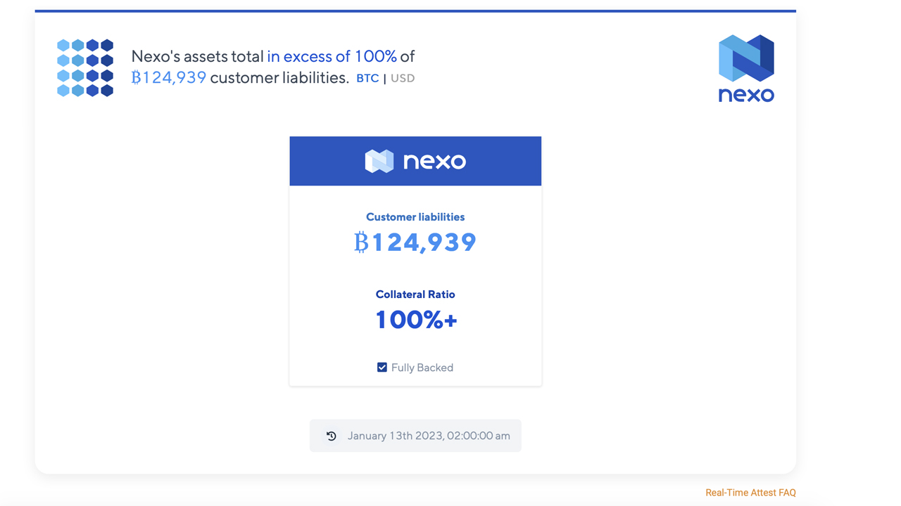 Nexo Bitcoin Withdrawals Surge Following Raid of Bulgarian Offices Nexo Bitcoin Withdrawals Surge Following Raid of Bulgarian Offices