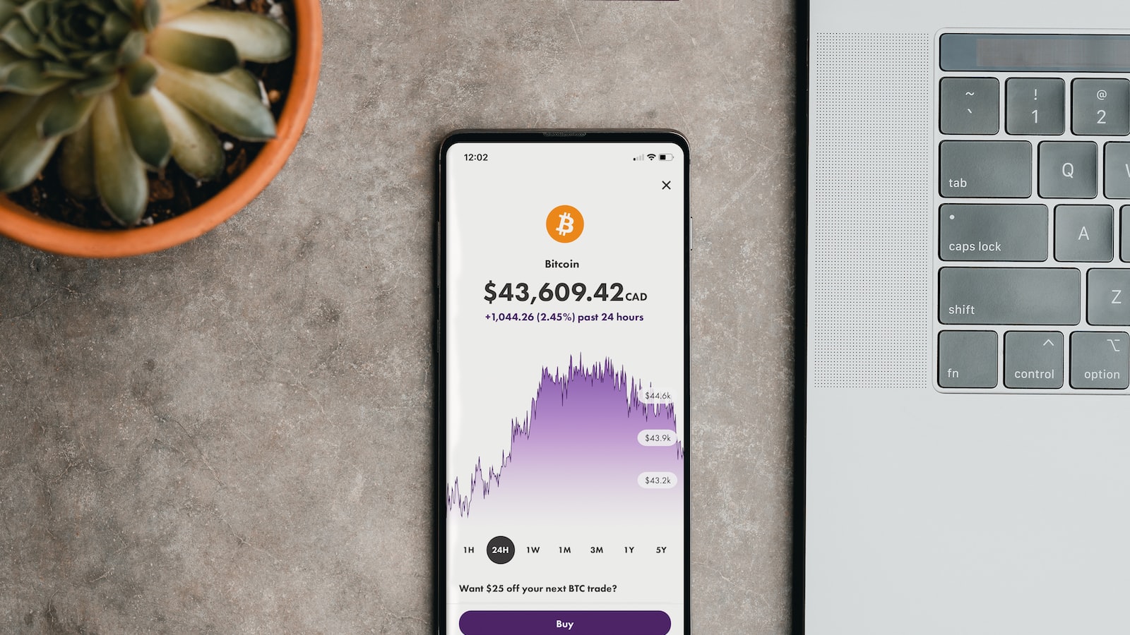 Smartly Invest: Dollar Cost Average with Bitcoin. Maximize returns! Investing Smartly: How to Dollar Cost Average with Bitcoin