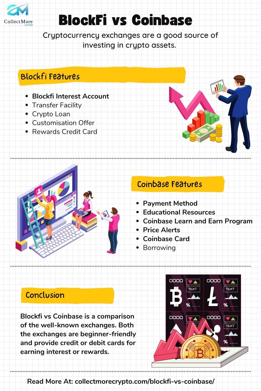 Court asked to allow BlockFi to convert trade-only assets to stablecoins. 1. BlockFi Requests Court Approval to Convert Trade-Only Assets into Stablecoins