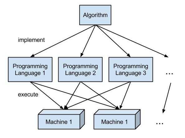 . Unlock the future with Nostr: Advanced Predictive Tech. 1. Revolutionary Predictive Technology: Unleashing the Power of Nostr's Advanced Algorithms