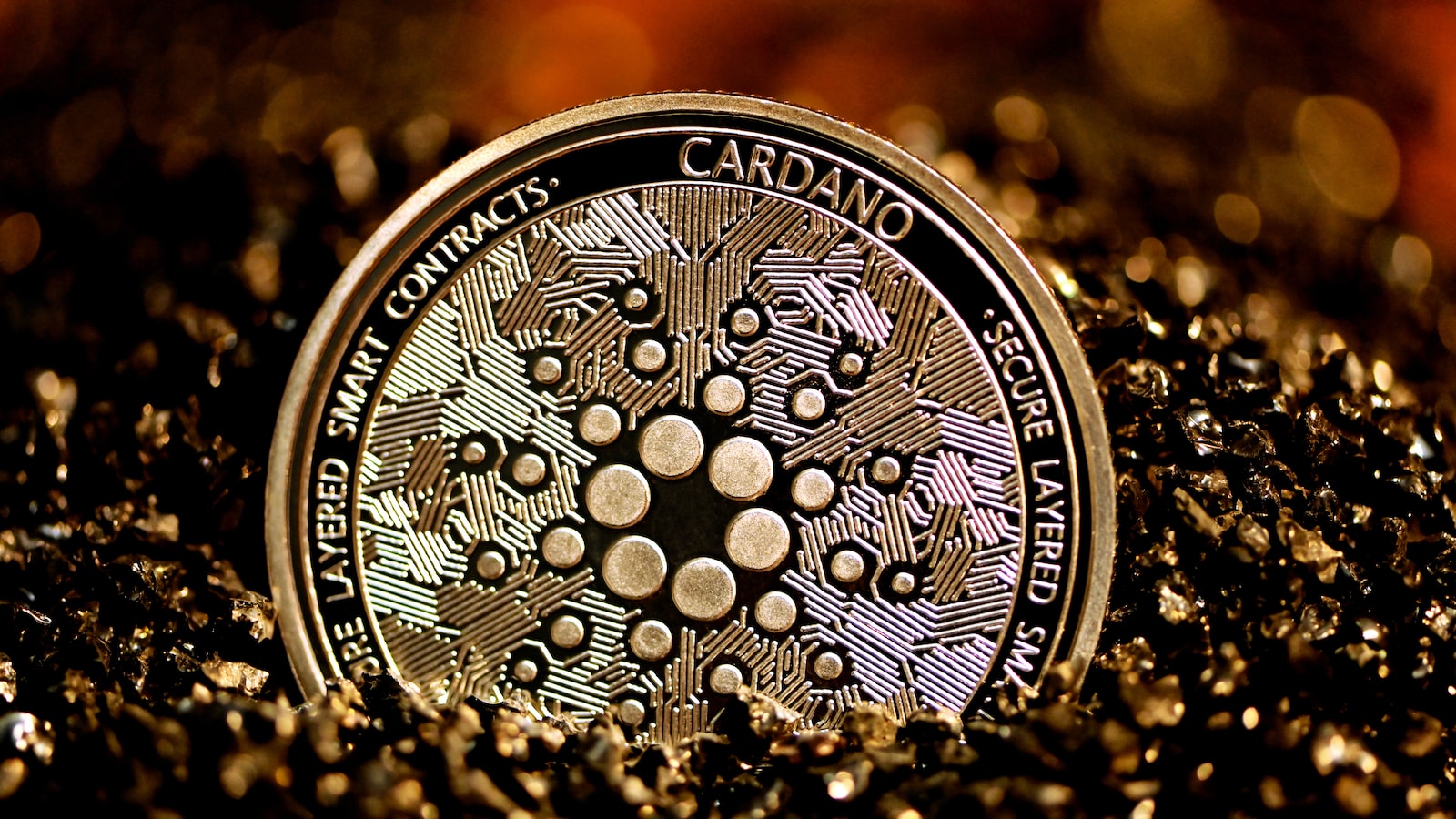 Bitcoin is the top asset of 2023, outperforming all others. 2. Assessing the Growing Influence of Bitcoin