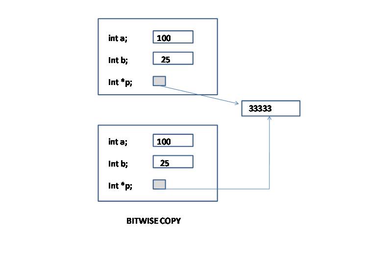 Bitwise withdraws Bitcoin, Ether Market Cap ETF application. 1. Bitwise Withdraws Market Cap ETF Application