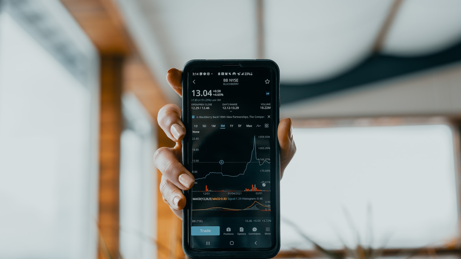 Robinhood Billion-Dollar Reversal: $600 Million Deal Sees Bankman-Fried Stake Return Home 1. Robinhood Billion-Dollar Reversal: $600 Million Deal