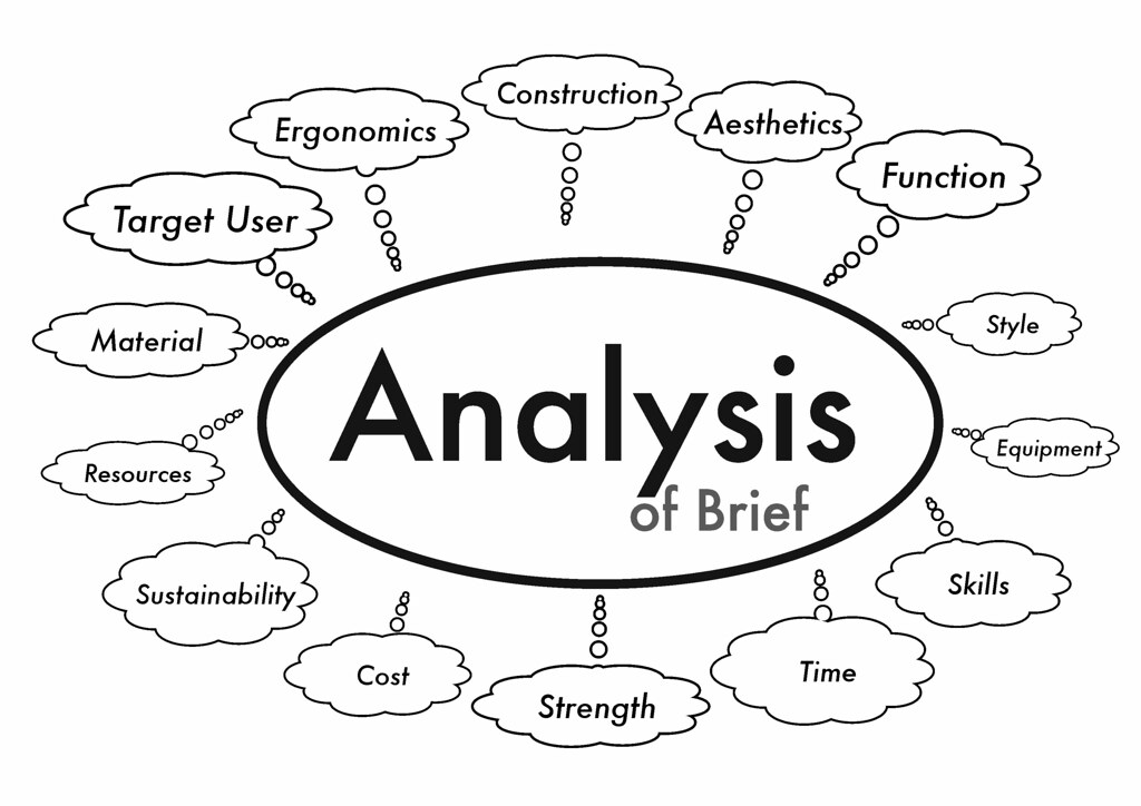 Bankman-Fried found guilty of 7 counts in SBF trial finale. Heading 2: An In-Depth Analysis: Key Factors that Led to the Jury's Decision to Convict Bankman-Fried on Seven Counts