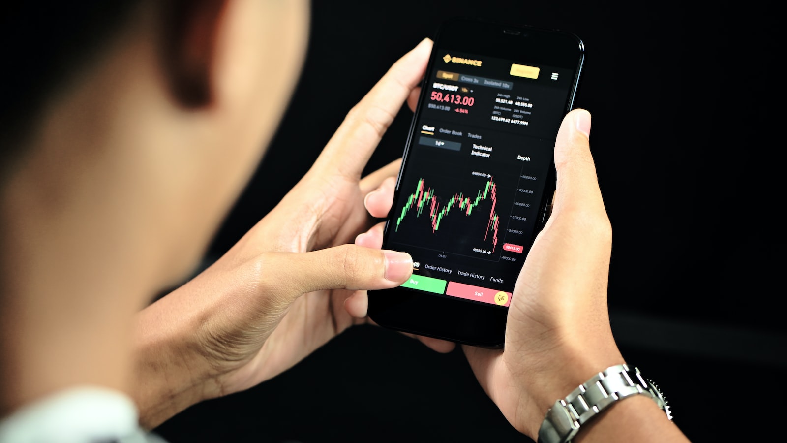 : Bitcoin up 1.5%, trading at $36,285. 2. Cryptocurrency Profits Soar