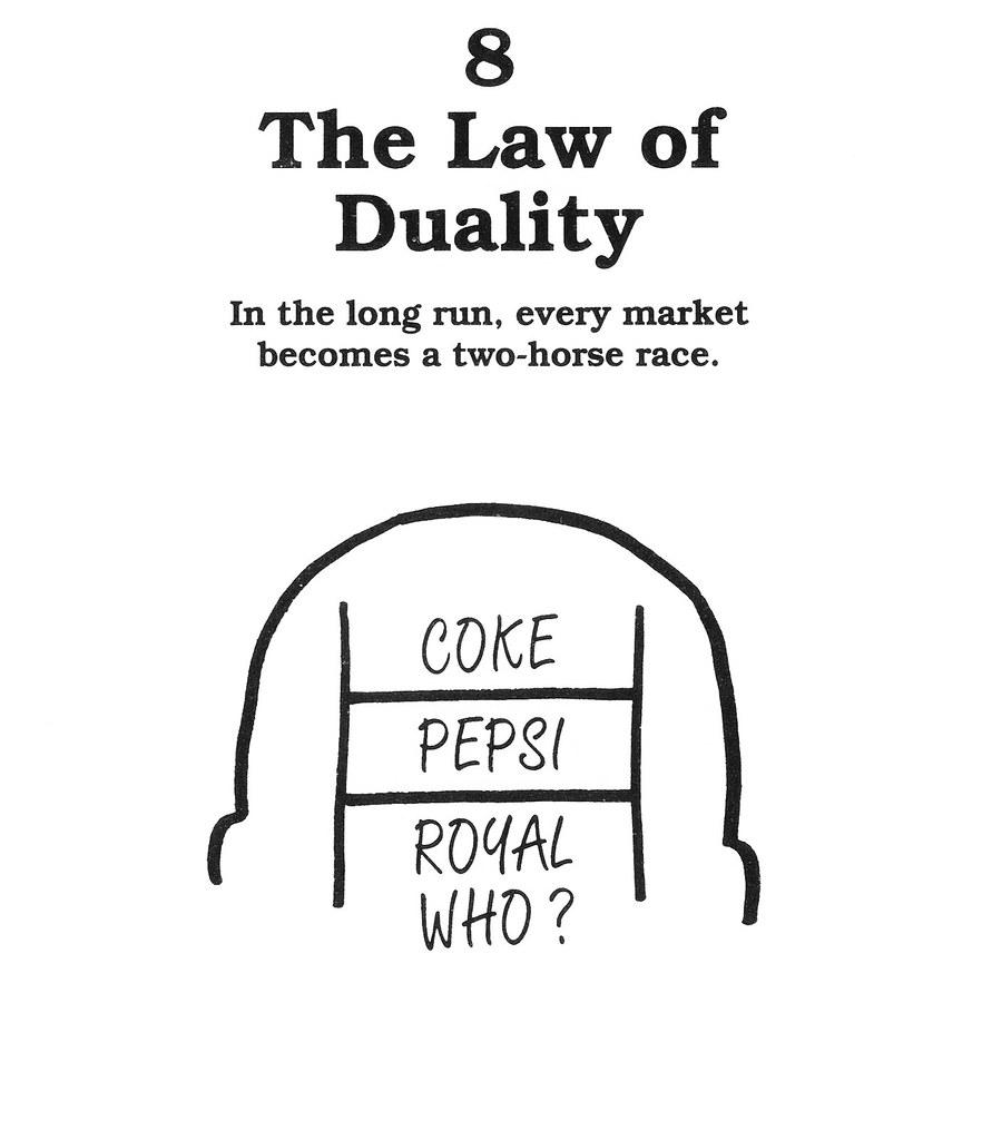 Finiteness of Bitcoin's Monetary Supply: The Immutable Limit of Satoshis 1. The Immutable Limit of Satoshis: A Foundation for Monetary Scarcity