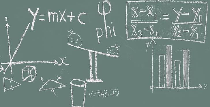 Finite Nature of the Bitcoin Supply: Exploring the Implications of Satoshi's Scarcity - The Mathematical Underpinnings of Bitcoin's Finite Supply