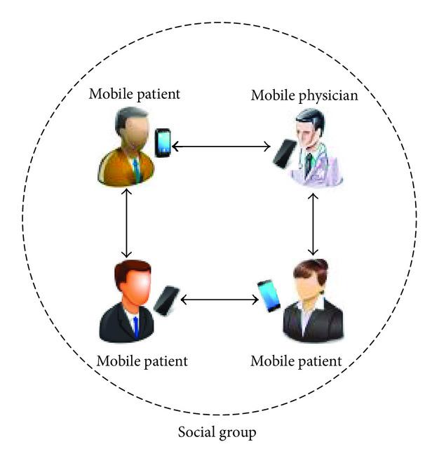 The Nature and Functions of Nostr Protocol Clients - Delving into the Functional Mechanisms: Data Sharing and Privacy