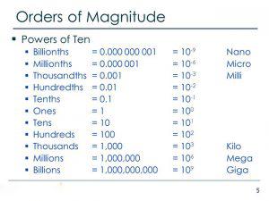 Bitcoin’s Finite Supply: 2.1 Quadrillion Satoshis Forever Bitcoins Finite Supply: 2.1 Quadrillion Satoshis Forever