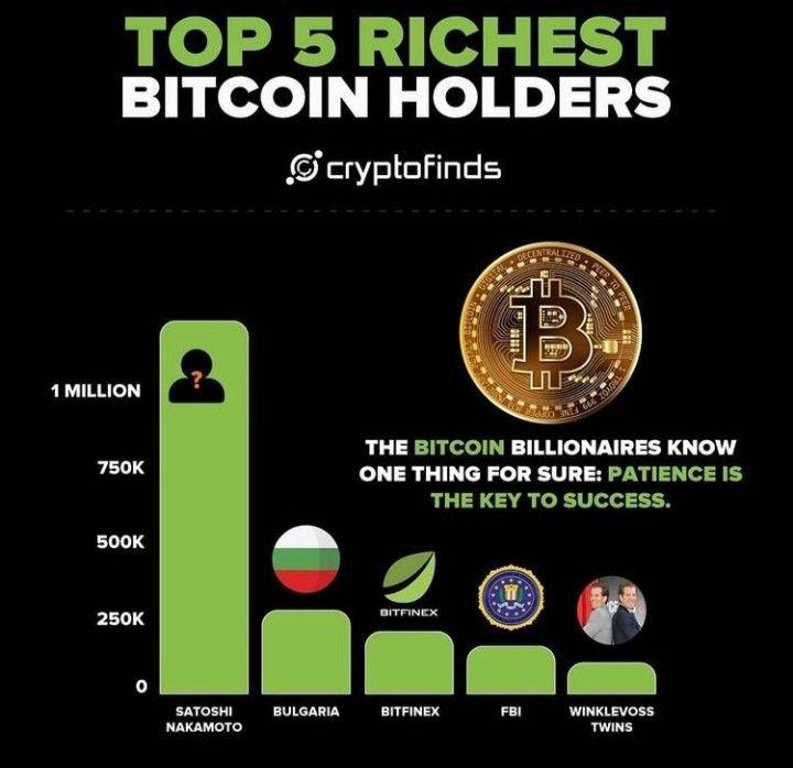 đ Dive into Bitcoin's future: Long-term holders scoop up $11.1 billion in BTC during recent dip! #BitcoinBullish đ Dive into Bitcoin's future: Long-term holders scoop up $11.1 billion in BTC during recent dip! #BitcoinBullish