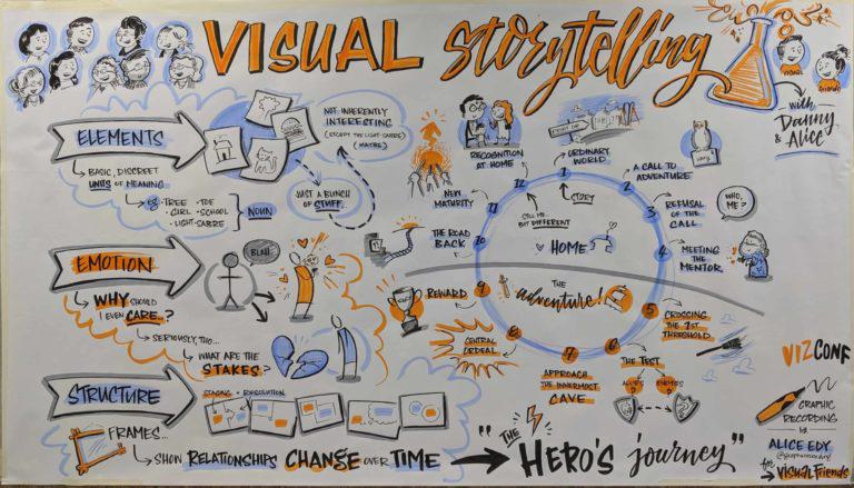 Be part of a groundbreaking image debut - exclusive and visionary. Embrace the future of visual storytelling Be part of a groundbreaking image debut - exclusive and visionary. Embrace the future of visual storytelling