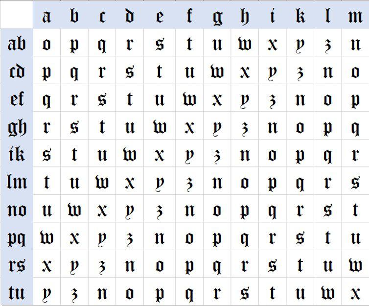 Decoding the Enigma: $1 < $1 in Economic Theory - Deciphering the Economic Paradox