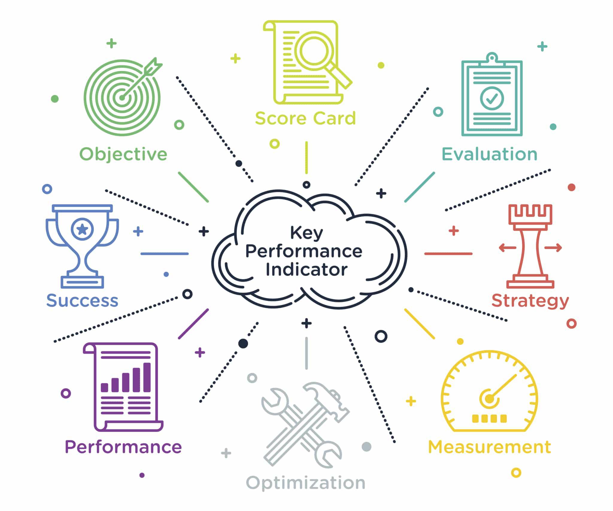 Unveiling MicroStrategy’s Financial Prudence Heading 1: Financial Growth Strategies and Key Performance Indicators Analysis