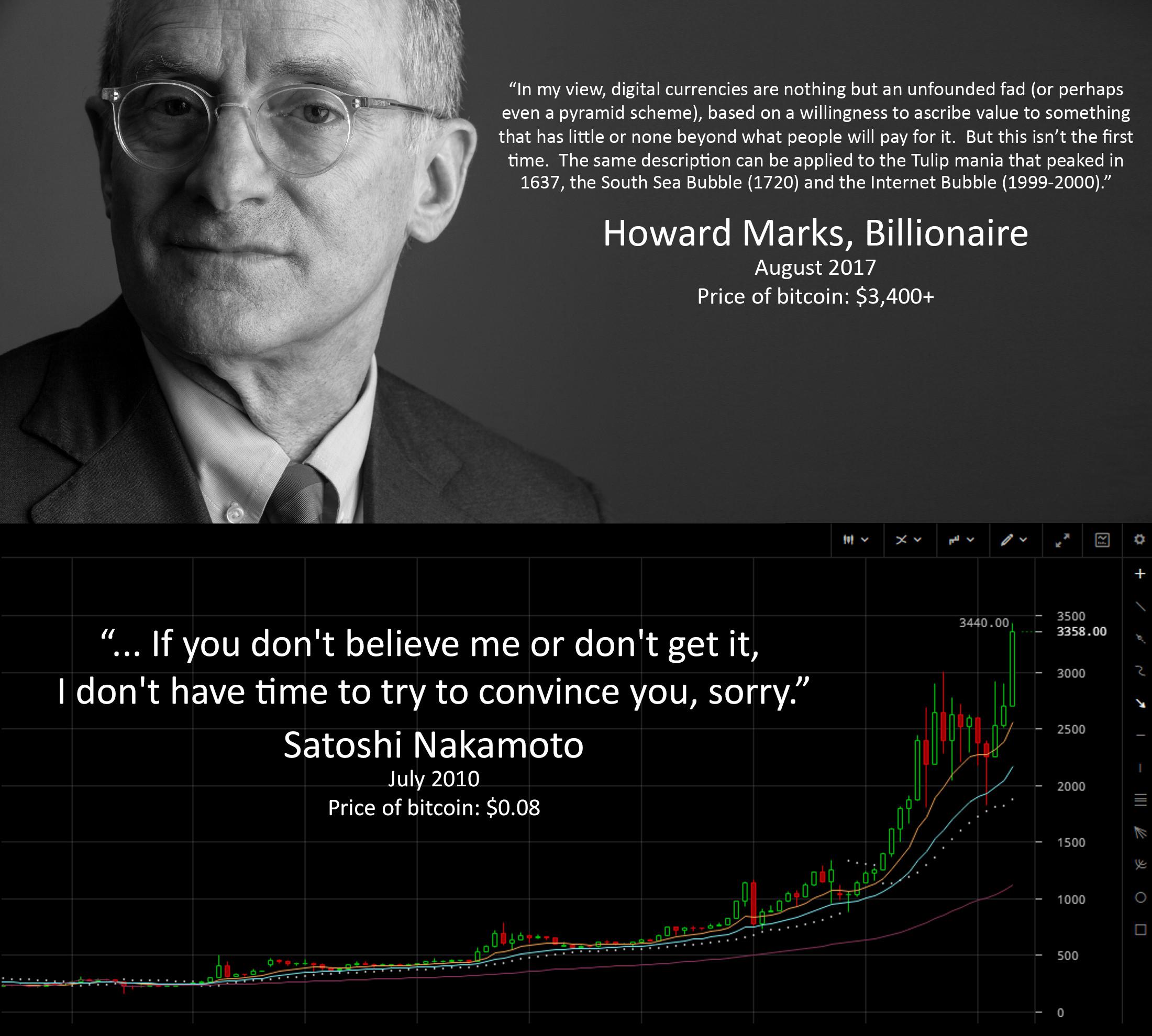 🖼 Bitcoin critics be like: "Unveil the narratives, anticipate shifts - join the revolution at The Bitcoin Street Journal! 🖼 Bitcoin critics be like: "Unveil the narratives, anticipate shifts - join the revolution at The Bitcoin Street Journal!
