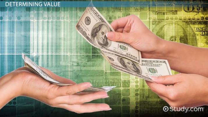 Exploring the Paradox: The Implications of $1 < $1 in Economics Understanding the Conceptual Framework of Monetary Value Discrepancies in Economic Theory