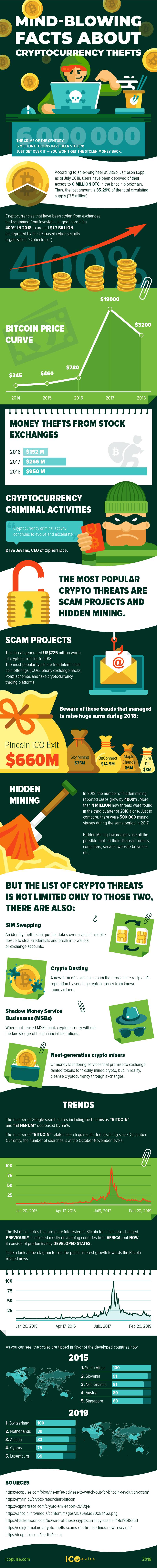 Bitcoin Miners at a Crossroads: Gain Market Share or Go All-In on AI? The Evolution of Bitcoin Mining Strategies