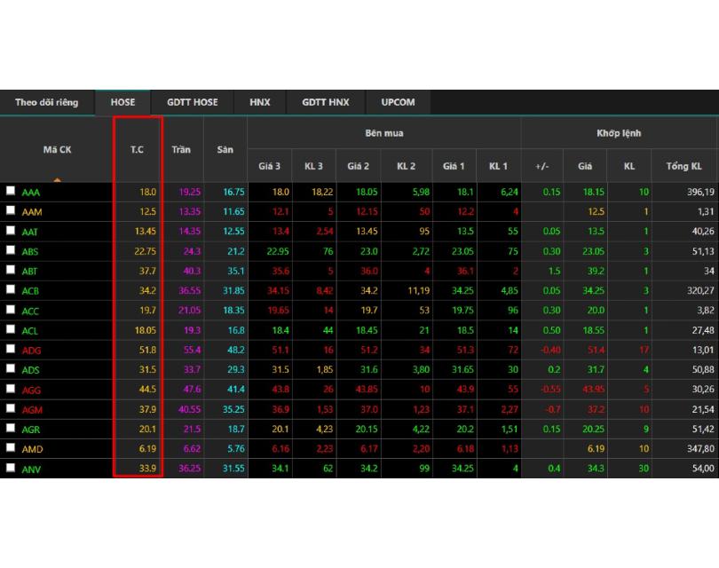 MyTrade Takes the Lead in Pleading Guilty in Market Manipulation Allegations