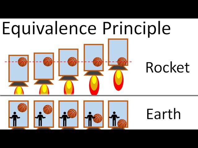 Examining the Equivalence: The Significance of 1sat = 1sat Understanding the Fundamental Principles of Equivalence in Standardized Testing
