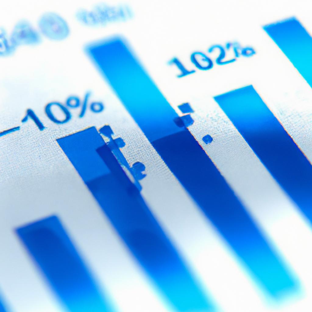 Post-US Election Honeymoon Ends as Macroeconomic Data Drives Markets Post-Election Market shift: Analyzing the Impact of Macroeconomic Indicators