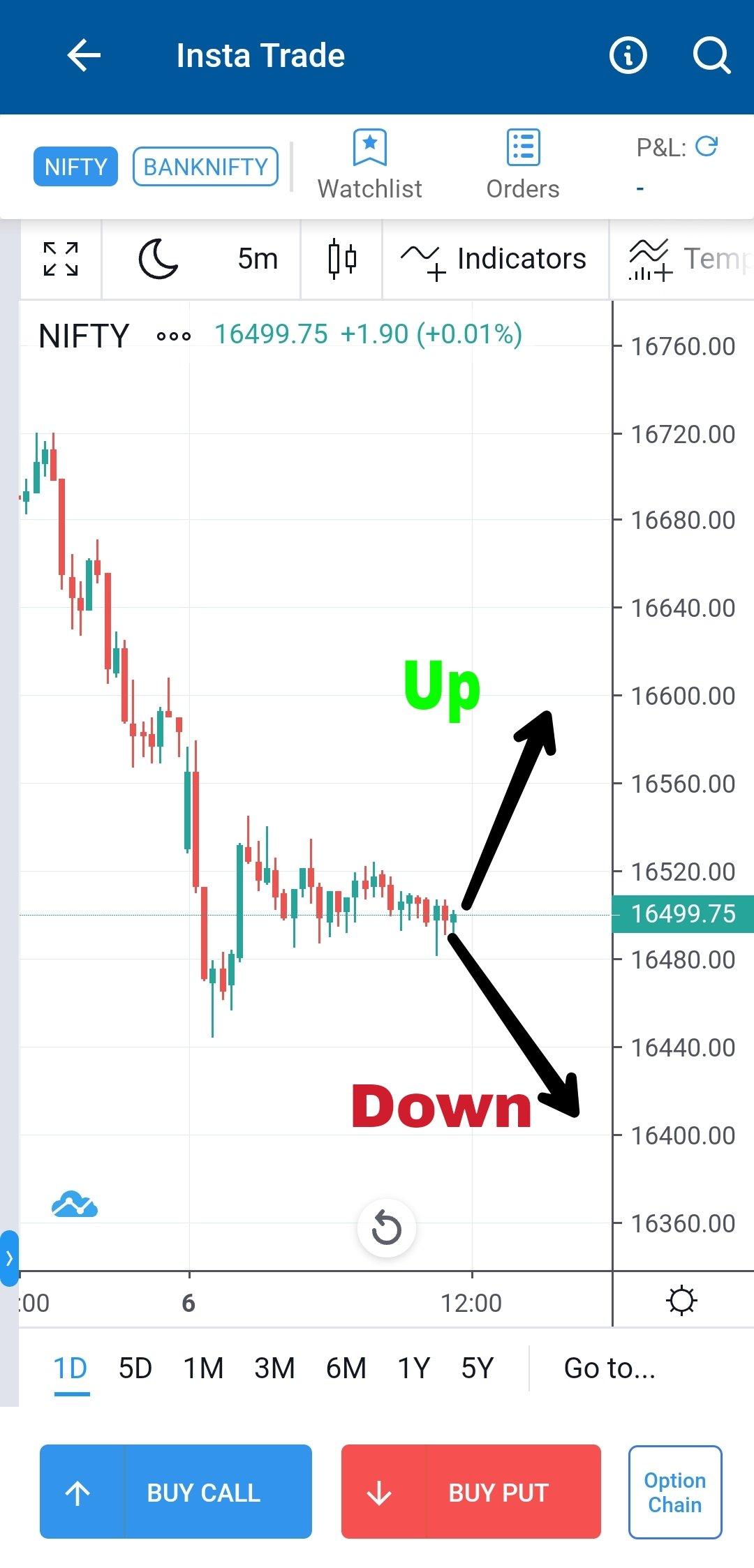 Poll: Do The Mets Need Another Starter? Prospective Trade Options to Strengthen the rotation