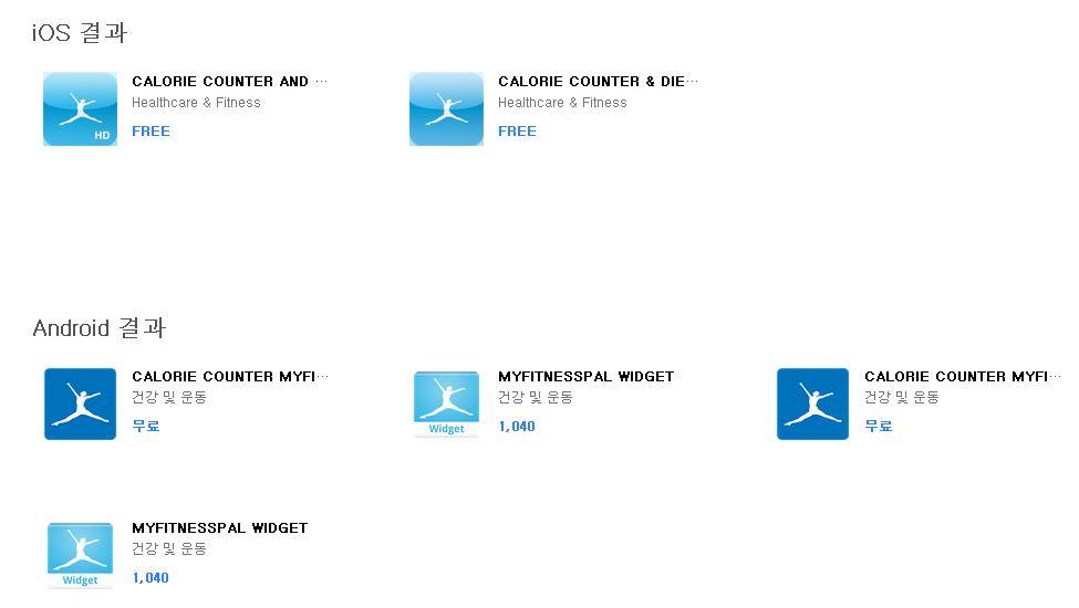 How to Monitor Your Nutrient Intake with MyFitnessPal Utilizing MyFitnessPal's Features for Comprehensive Nutrient Analysis