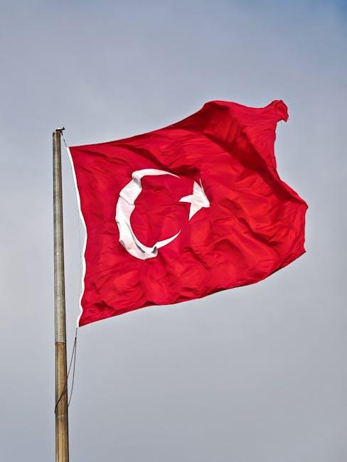 GOP Senator Introduces Bill to Ban Foreign Flags From the U.S. Capitol Analyzing the Impact of National Identity on Flag Legislation