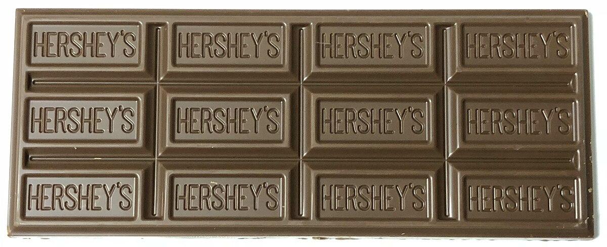 Hershey hires PepsiCo executive as chief growth officer Hershey's Strategic Shift with New Chief Growth Officer