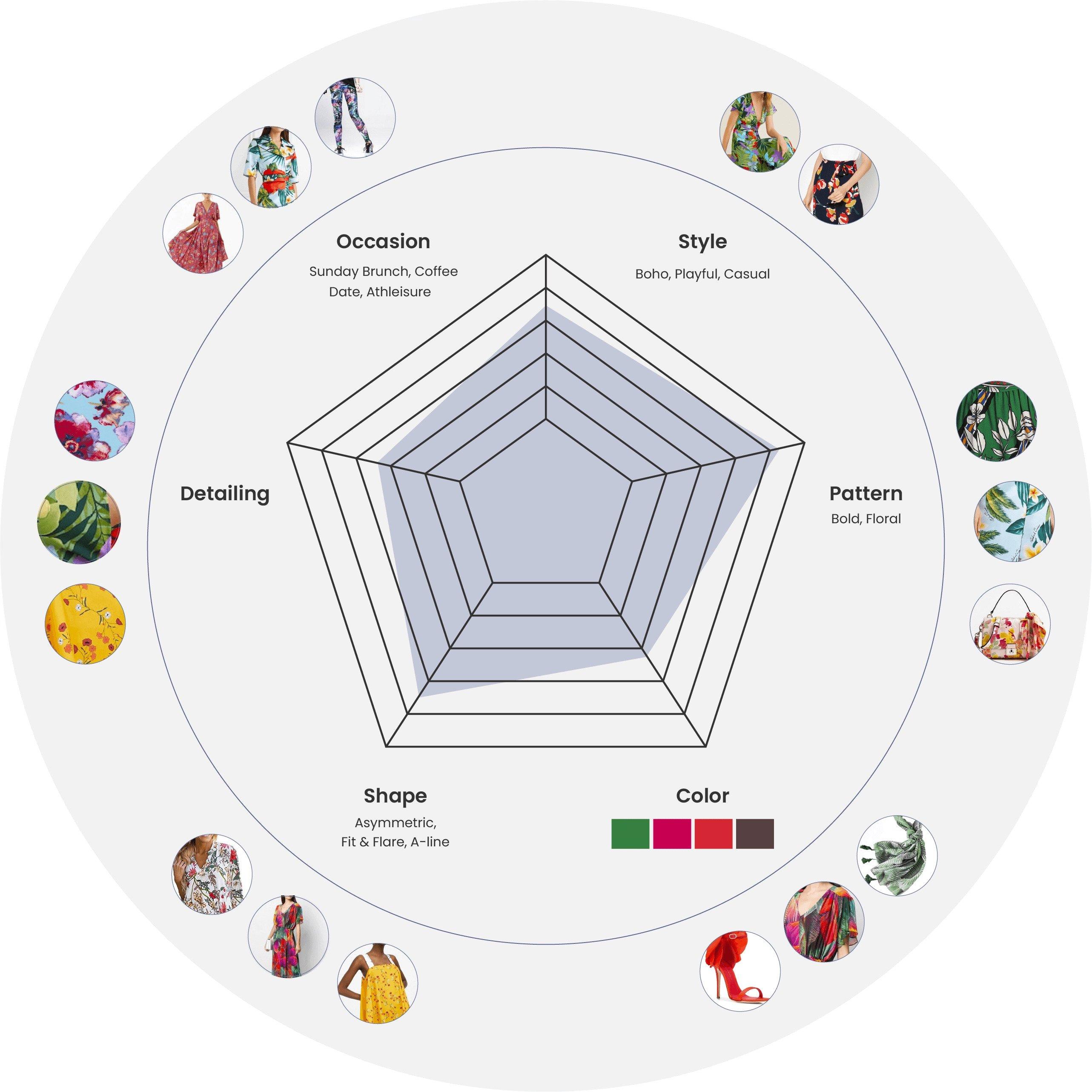 Cindy Ji Hye Kim’s "Animal Triste" Recommendations for Engaging with animal Triste: A Guide for Art Enthusiasts and Conservationists