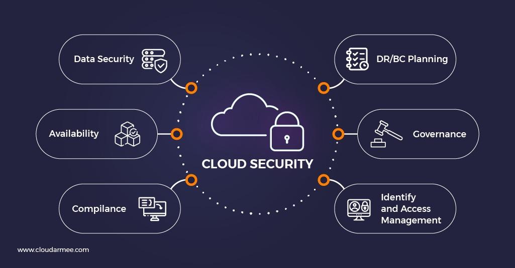 UAC-0226 Deploys GIFTEDCROOK Stealer via Malicious Excel Files Targeting Ukraine Emerging Threat: UAC-0226 Unleashes GIFTEDCROOK Stealer through Malicious Excel Distribution