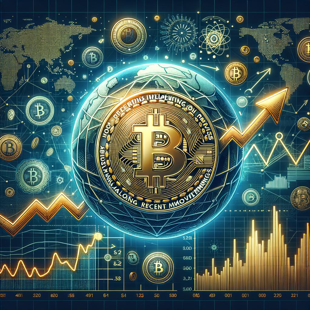 Today's Bitcoin Market Analysis: Insights and Trends Unveiled 2. key Trends Influencing Bitcoin Prices: Analyzing Recent Movements