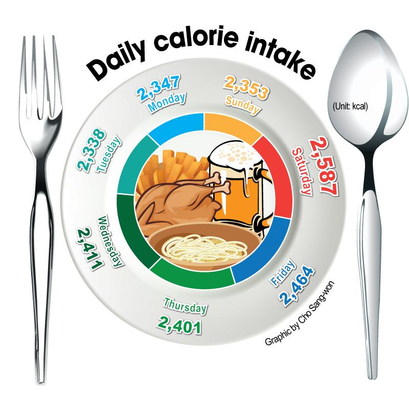 What Is The CICO Diet? The Simplest Approach To Weight Loss Explained Caloric intake and Expenditure: The Core Principles Behind CICO