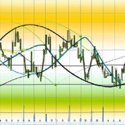 BNBUSDT 4H Chart BNBUSDT Short Term chart Analysis: momentum, Trend Structure, and Indicator Signals
