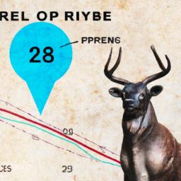 Is $30 XRP price a real possibility for this bull cycle? Assessing the Feasibility of a $30 XRP Price Target in the Current Bull Cycle