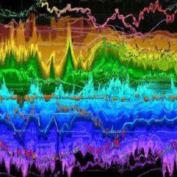 Lingrid | DOGEUSDT Bull Run Retracement Play Lingrid order flow and liquidity heatmap signal an imminent DOGEUSDT retracement; prioritize staggered entry and risk limited accumulation