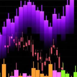 BTC + ETH short Technical and liquidity signals supporting a BTC and ETH short with key price zones and catalyst watchlist