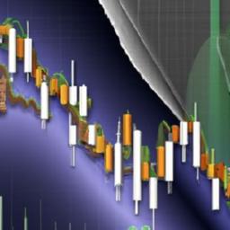 BTCUSDT (H1) – Trading Scenarios Intraday Momentum analysis and Key Support Resistance Levels for BTCUSDT