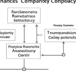 Understanding the Nostr Protocol Relay: Design and Function Concurrency and Scalability Strategies for Relays: Handling Thousands of Concurrent Clients, Throughput Benchmarks, and Resource Management Recommendations