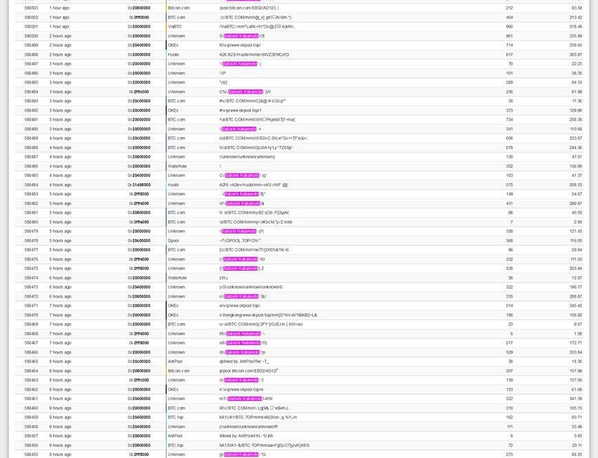 ‘Killing Satoshi’: $70M Bitcoin Film Starring Casey Affleck Will Make Heavy Use of AI
